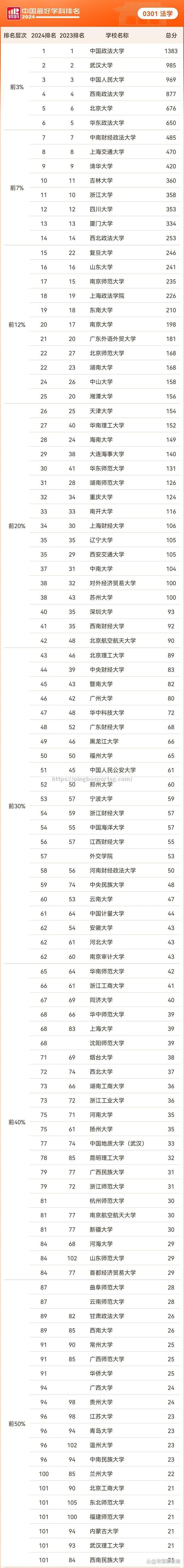 吉林与烟台算计防备一切可能