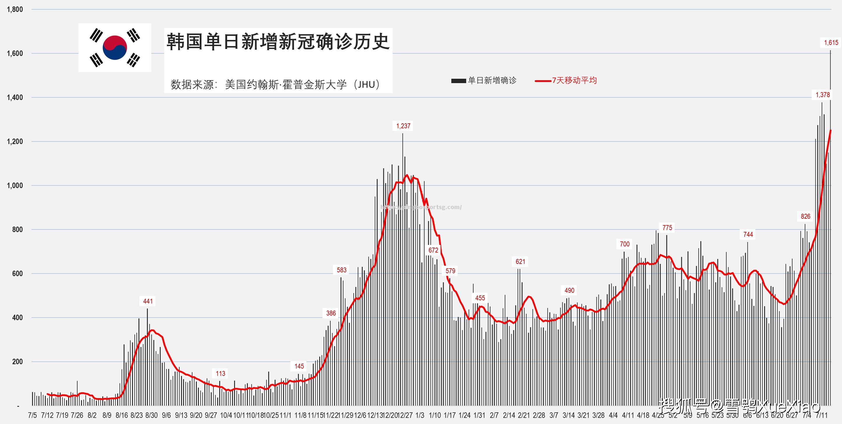 秘鲁国脚签约印度尼西亚球队