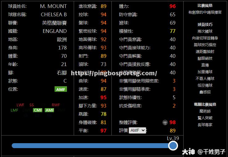 足球比赛技术数据汇总，球员表现分析